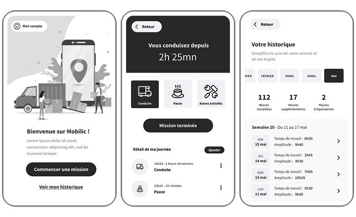 Wireframes proposés